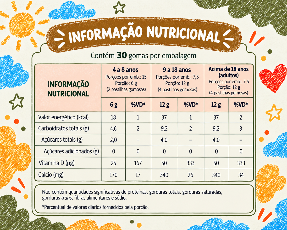 Mãe e criança em ilustração CUIDÊ