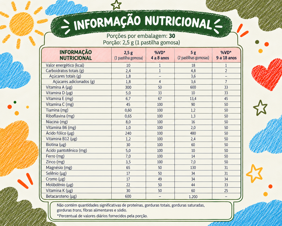 Mãe e criança em ilustração CUIDÊ