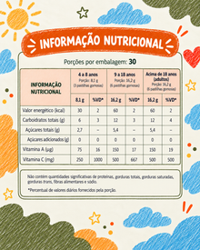 Vitamina C+A